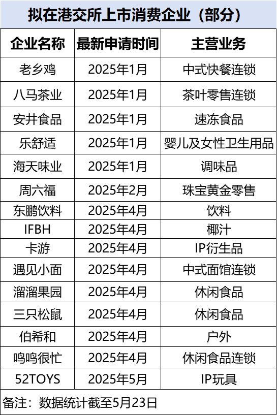 ex外汇平台出金安全吗连续六年！索尼公布不参加科隆游戏展