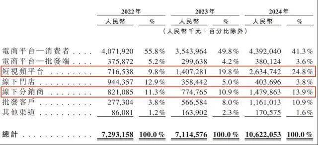 ex外汇平台官网链接中科院研发“太空卷纸术” 破解太阳帆收纳难题