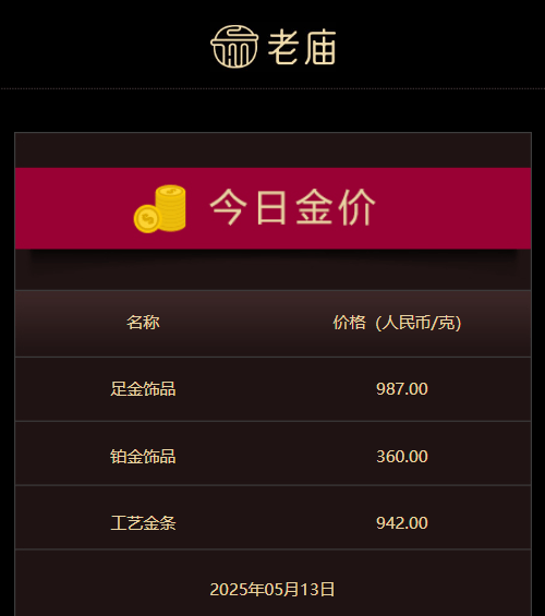 量化交易如何变更股市格局？将来的理财者应如何应对？