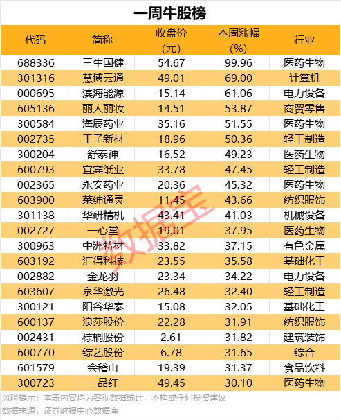 服务型游戏吸走玩家时间！解读师称其威胁大于XGP